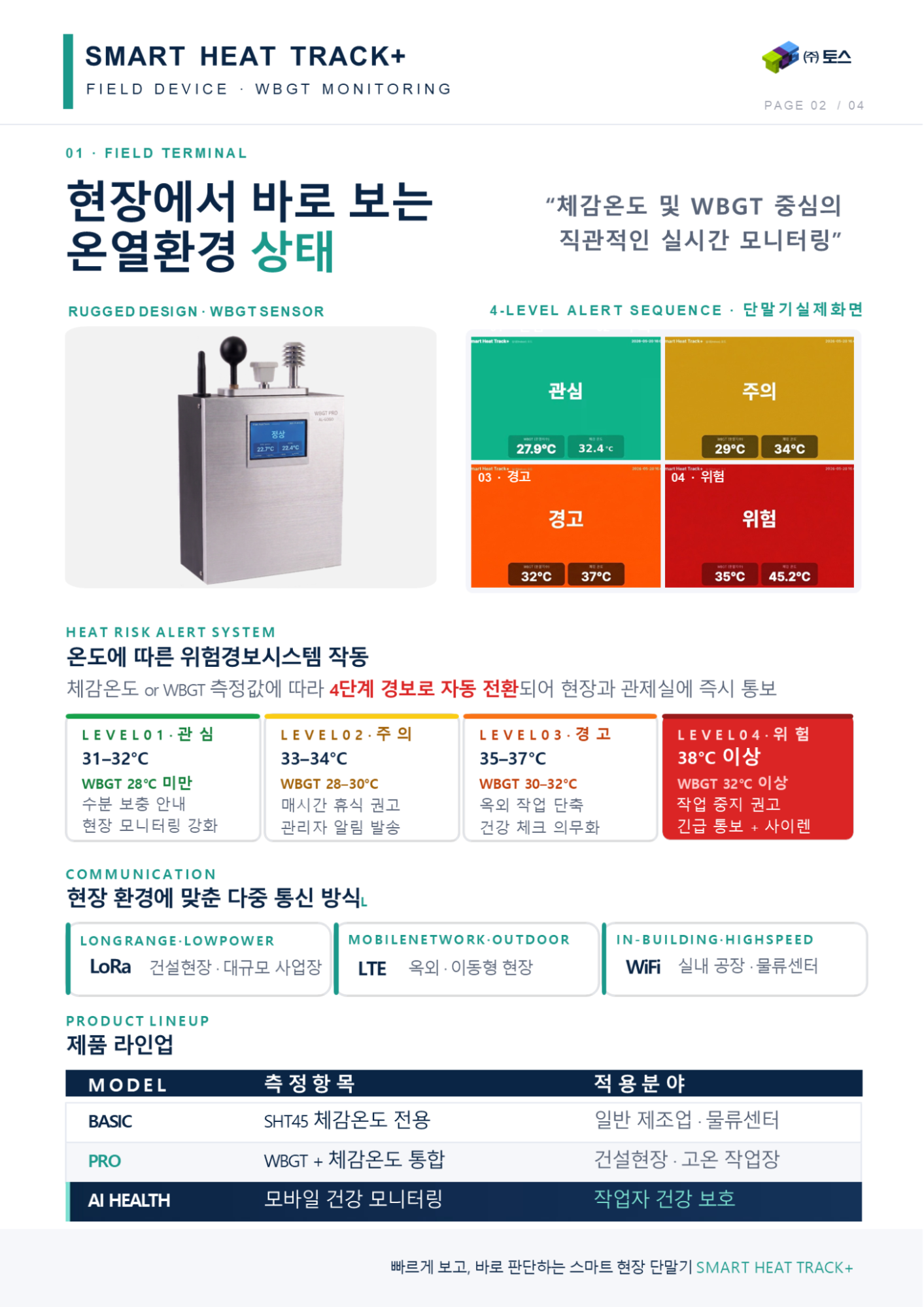 솔루션 연동 구조도
